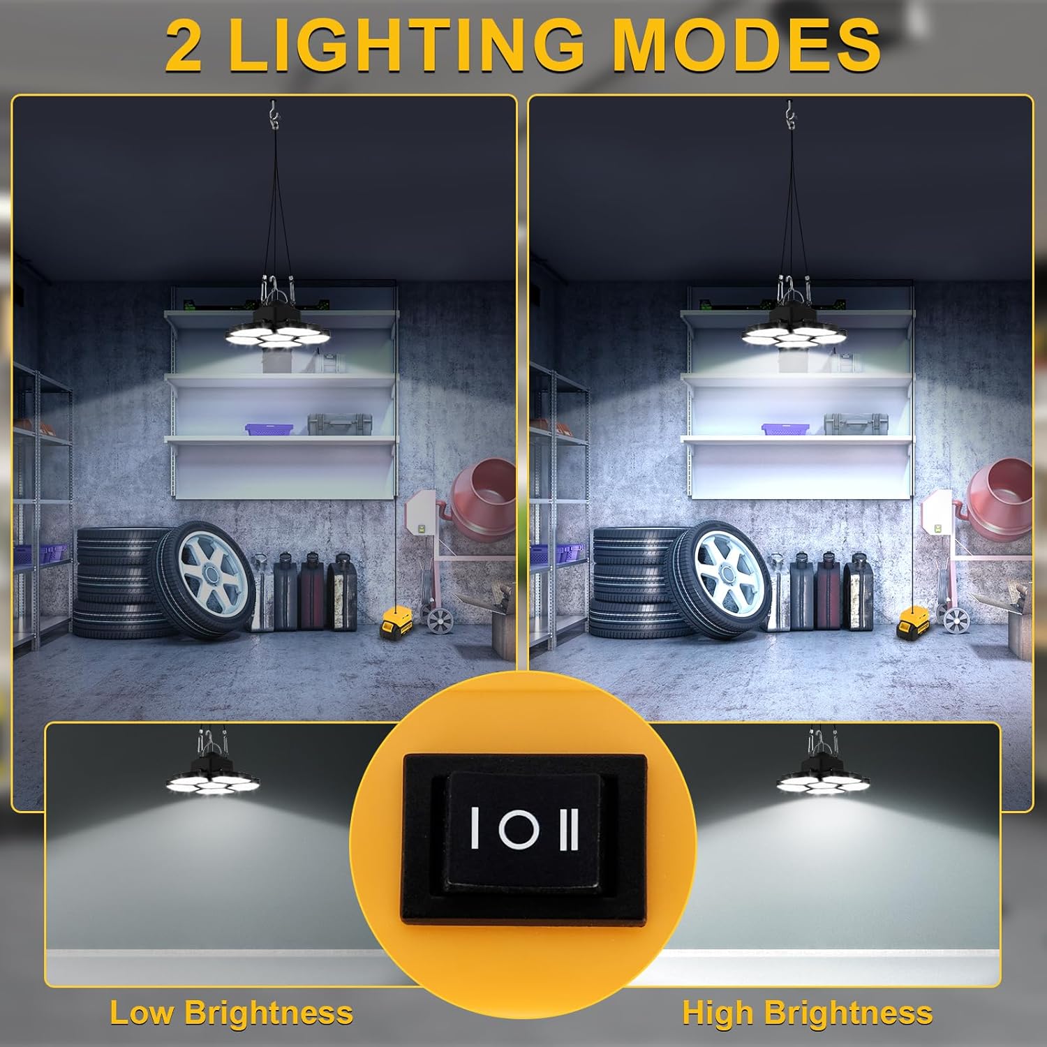 Batteriebetriebene LED-Arbeits – Outdoor Camping Jobs Bewertung und Preis