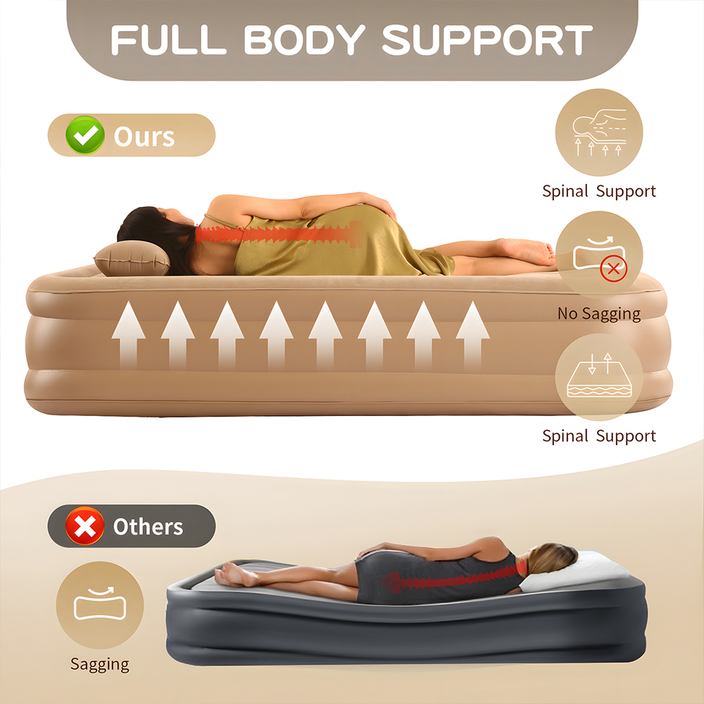 Queen-Luftmatratze mit integri – Outdoor Camping Mattress Bewertung und Preis