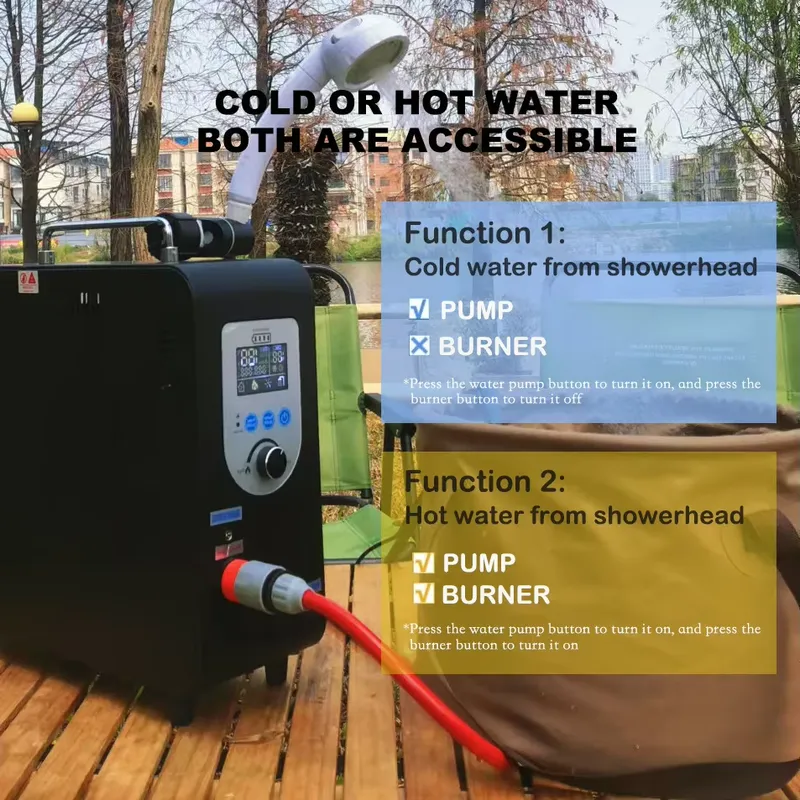 Tragbare Camping-Dusche mit He – Outdoor Camping Water Heater Bewertung und Preis