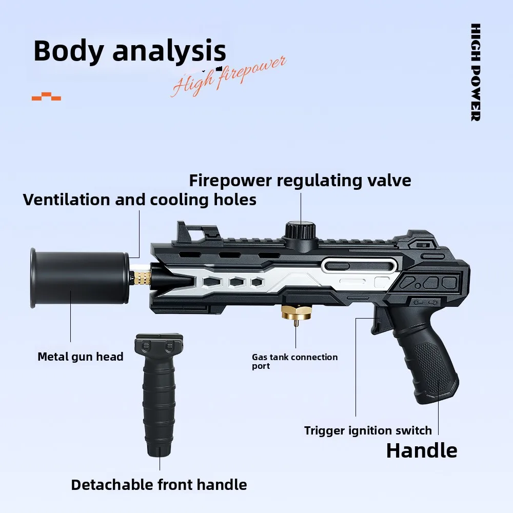 Neuer Großdurchmesser-Hochleis – Fire Starter Flint Bewertung und Preis