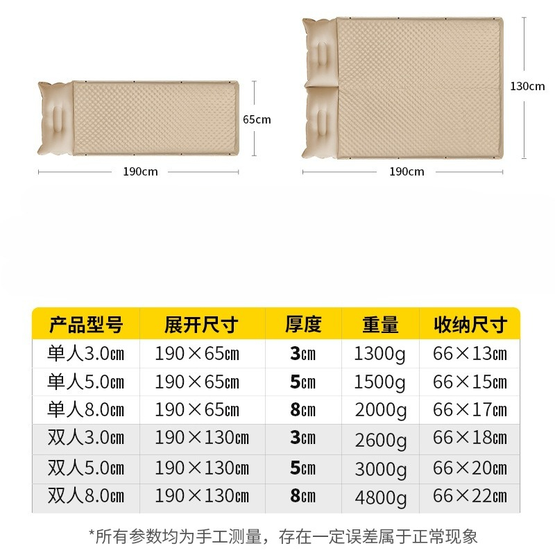 Tragbare Selbstaufblasbare Zel – Outdoor Camping Mattress Bewertung und Preis