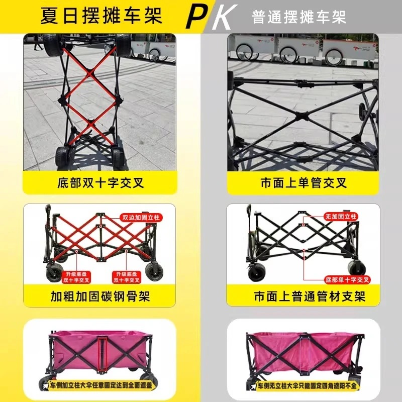 Verkaufswagen mit Großer Tisch – Outdoor Camping Trolley Bewertung und Preis